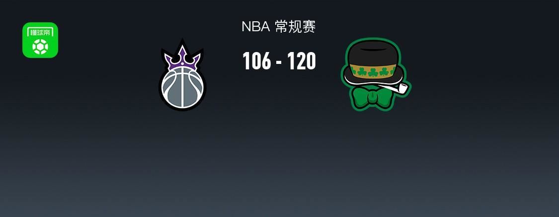  NBA战报：凯尔特人120-106国王，杰伦-布朗29+10+4